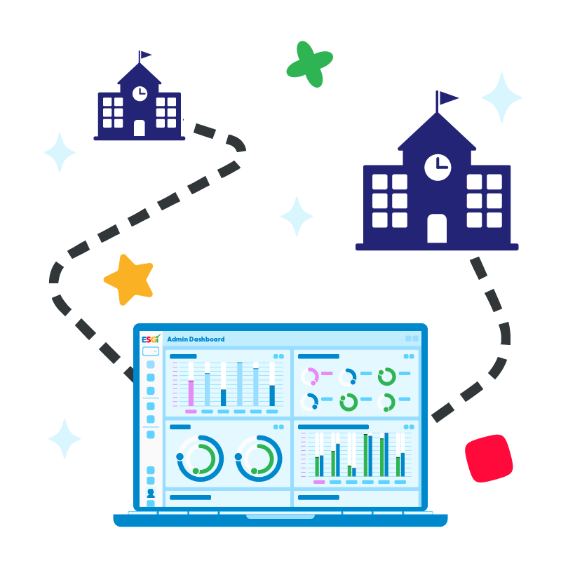 Admin Dashboard Roadmap